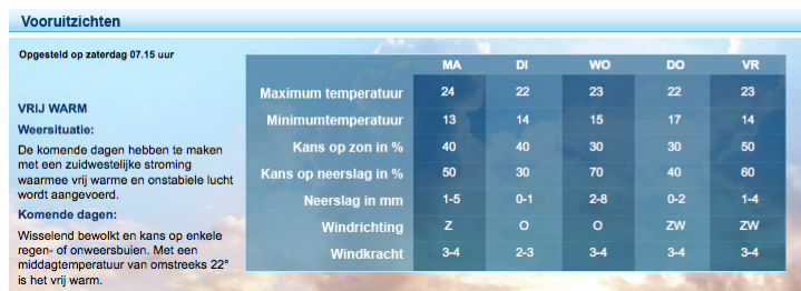 weer.jpg