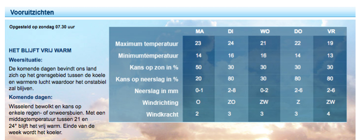 weerzo.jpg